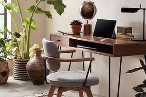 How I Work With Clients